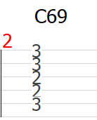 C69 　コードの作り方